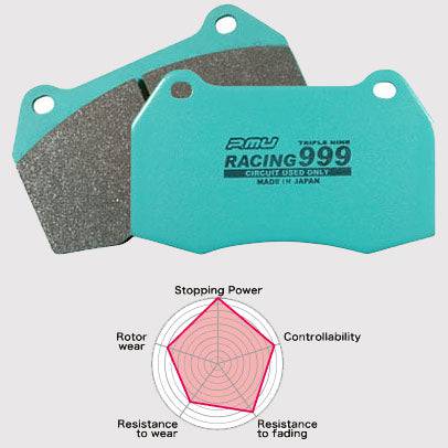 Project Mu Brake Pads Toyota Supra JZA80 - Future Motorsports - BRAKES - PROJECT MU - Future Motorsports
