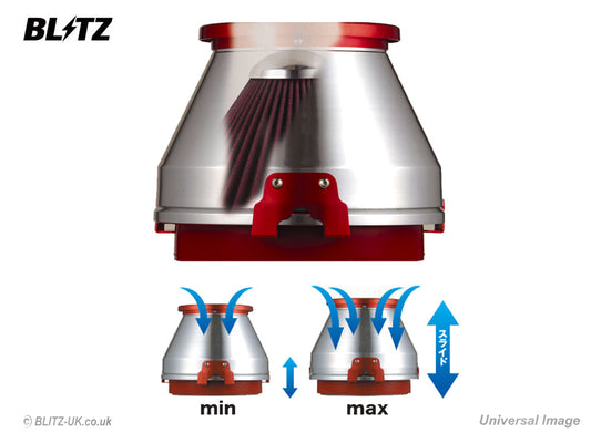 Blitz Sonic Power Induction Kit - Integra Type R DC2