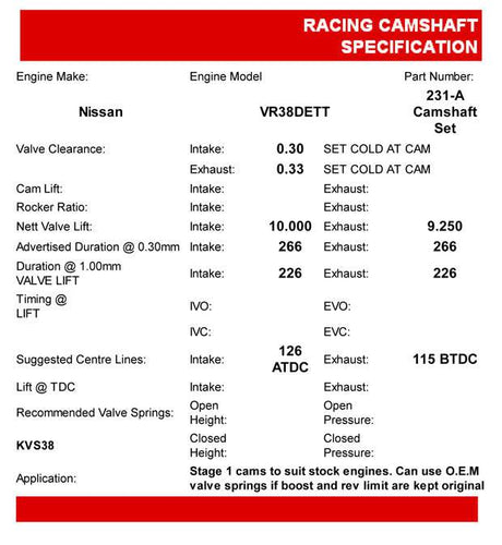 Kelford Stage 1 Camshafts [231-A] R35 GTR - Future Motorsports -  - Kelford - Future Motorsports