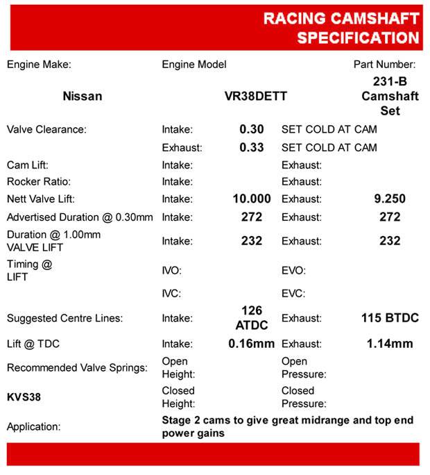 Kelford Stage 2 Camshafts [231-B] R35 GTR - Future Motorsports -  - Kelford - Future Motorsports