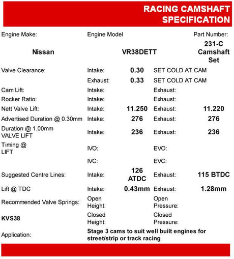 Kelford Stage 3 Camshafts [231-C] R35 GTR - Future Motorsports -  - Kelford - Future Motorsports