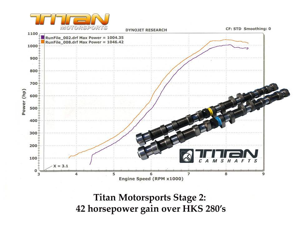 Titan Motorsports Supra 2JZ Camshaft - 280/9.45mm lift SET - Future Motorsports - CAMSHAFTS - Titan Motorsports - Future Motorsports
